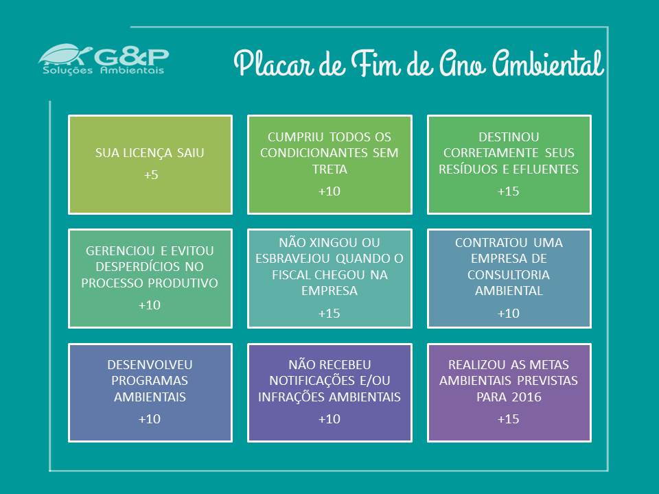 placar-de-fim-de-ano-ambiental